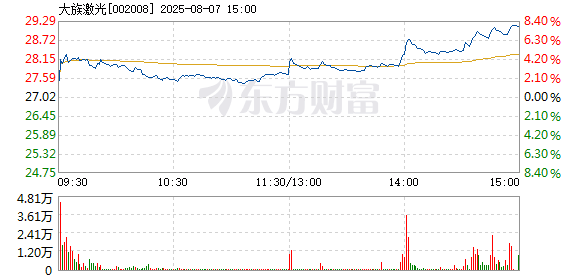 R图 002008_2