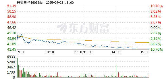 R图 603286_1