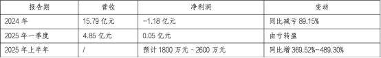 1753080185199765.png image.png