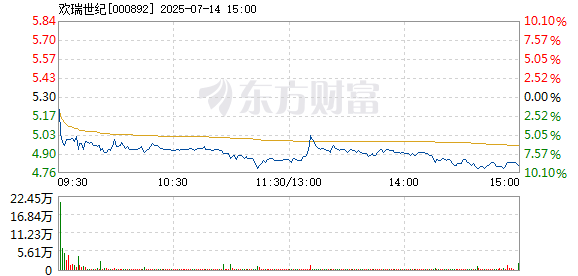 R图 000892_2