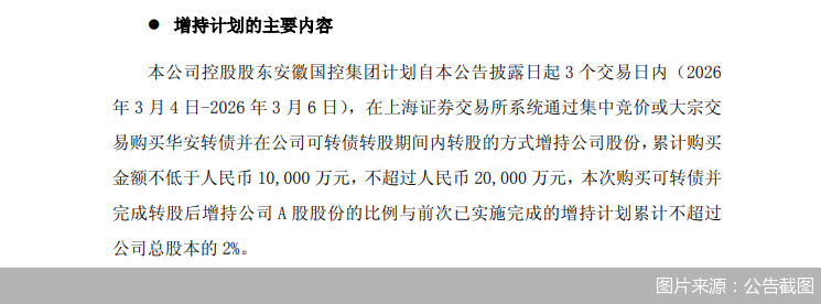 圖片來(lái)源：公告截圖