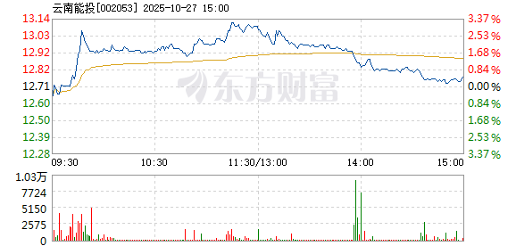 R图 002053_2
