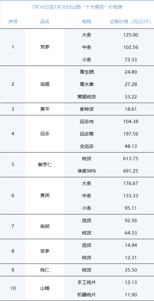 6dd089c5f9a24d8fa439198f832b9836.png