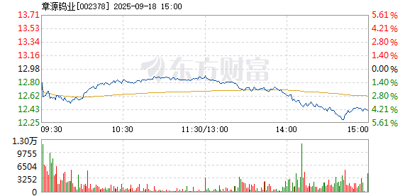 R图 002378_2