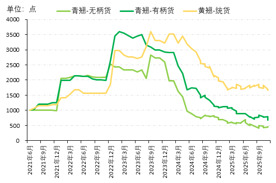 297ce1c662cd40b9b0204fd98af2cbf6.png 297ce1c662cd40b9b0204fd98af2cbf6.png