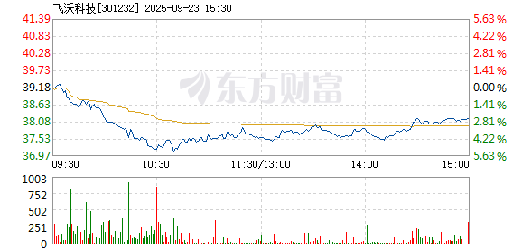 R图 301232_2