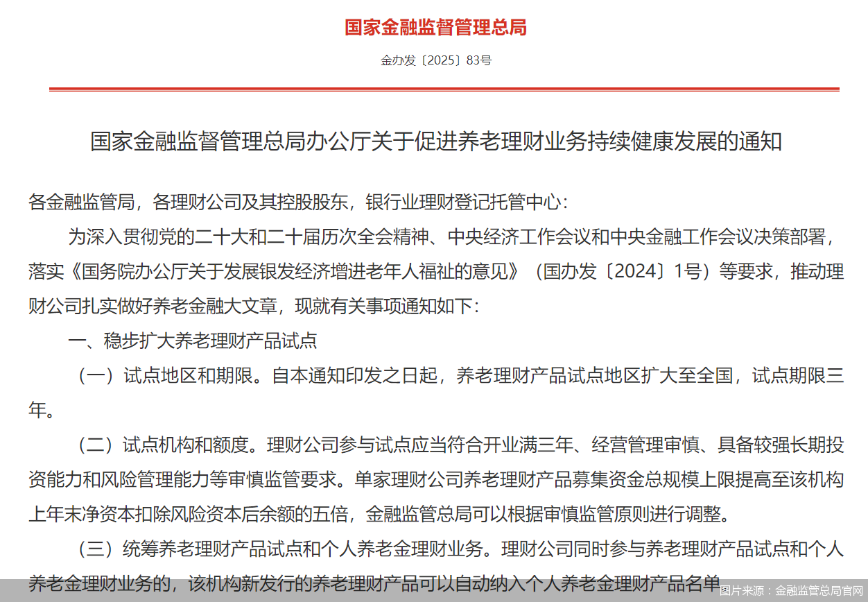 图片来源:金融监管总局官网