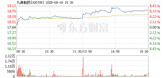 R图 300705_2