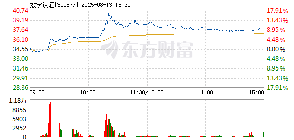 R图 300579_2