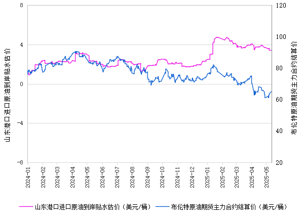 d646a92ee5b644359d58973bd213d739.png d646a92ee5b644359d58973bd213d739.png