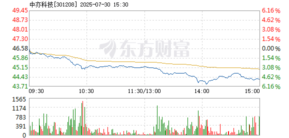 R图 301208_2