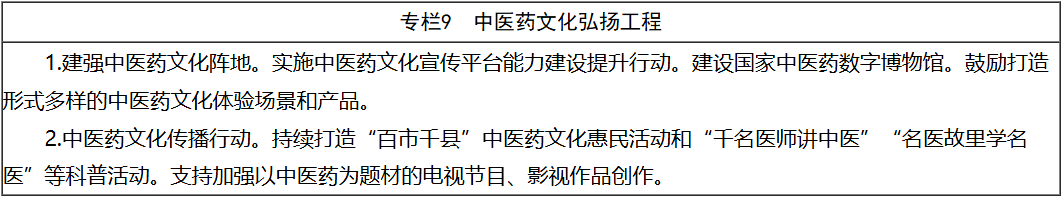 “十五五”时期全面推进中医药高质量发展!《规划》部署十方面重点任务