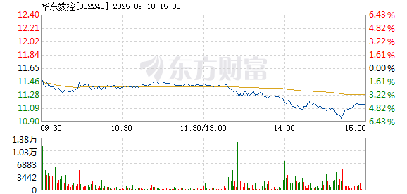R图 002248_2