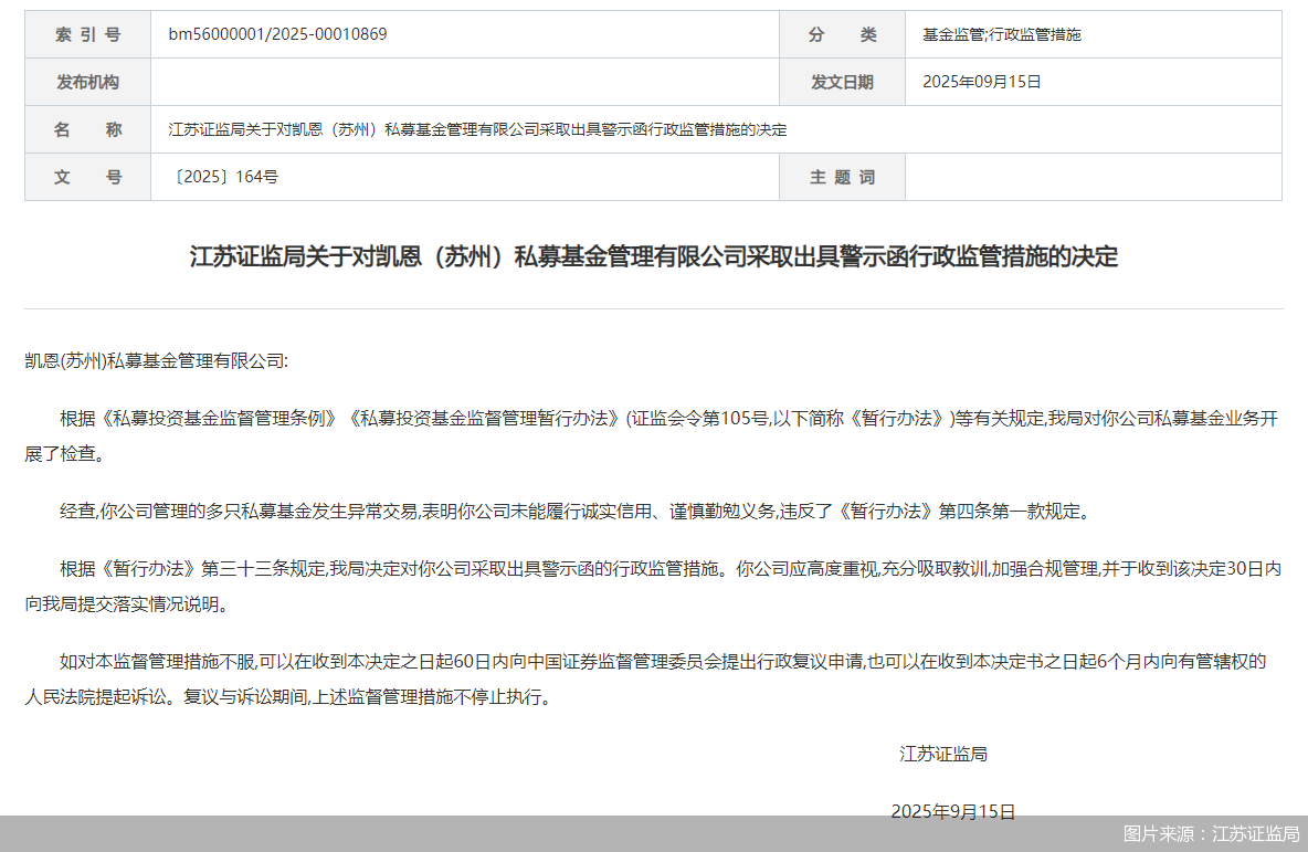 图片来源:江苏证监局