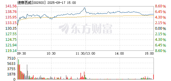 R图 002920_2