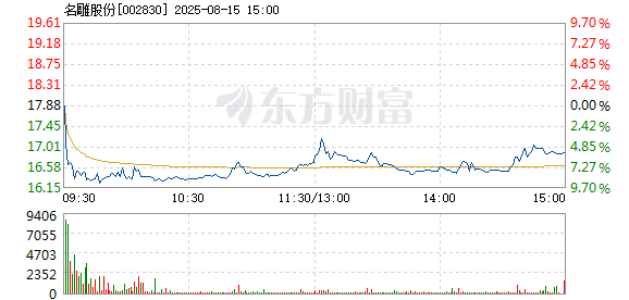R图 002830_2