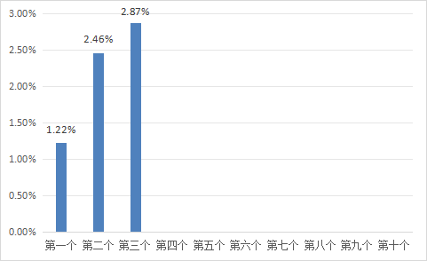 2f2242001ae7409baaf3a558f3ae67af.png