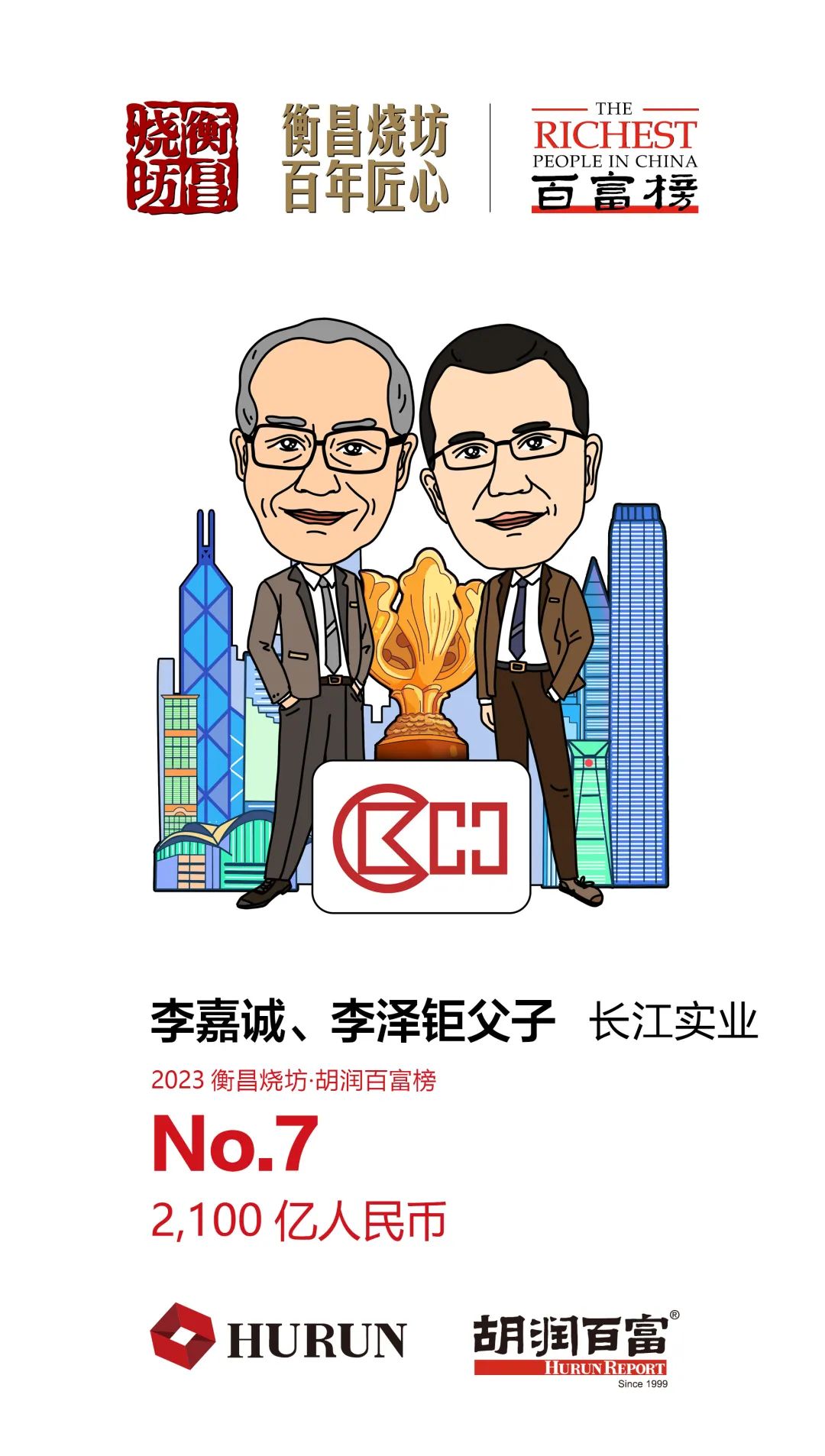 2023胡润百富榜：农夫山泉钟睒睒第三次成为中国首富马化腾、黄峥为二三名