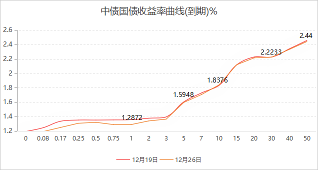 ca61f8926a0f4f829934eb952fc7b502.png ca61f8926a0f4f829934eb952fc7b502.png