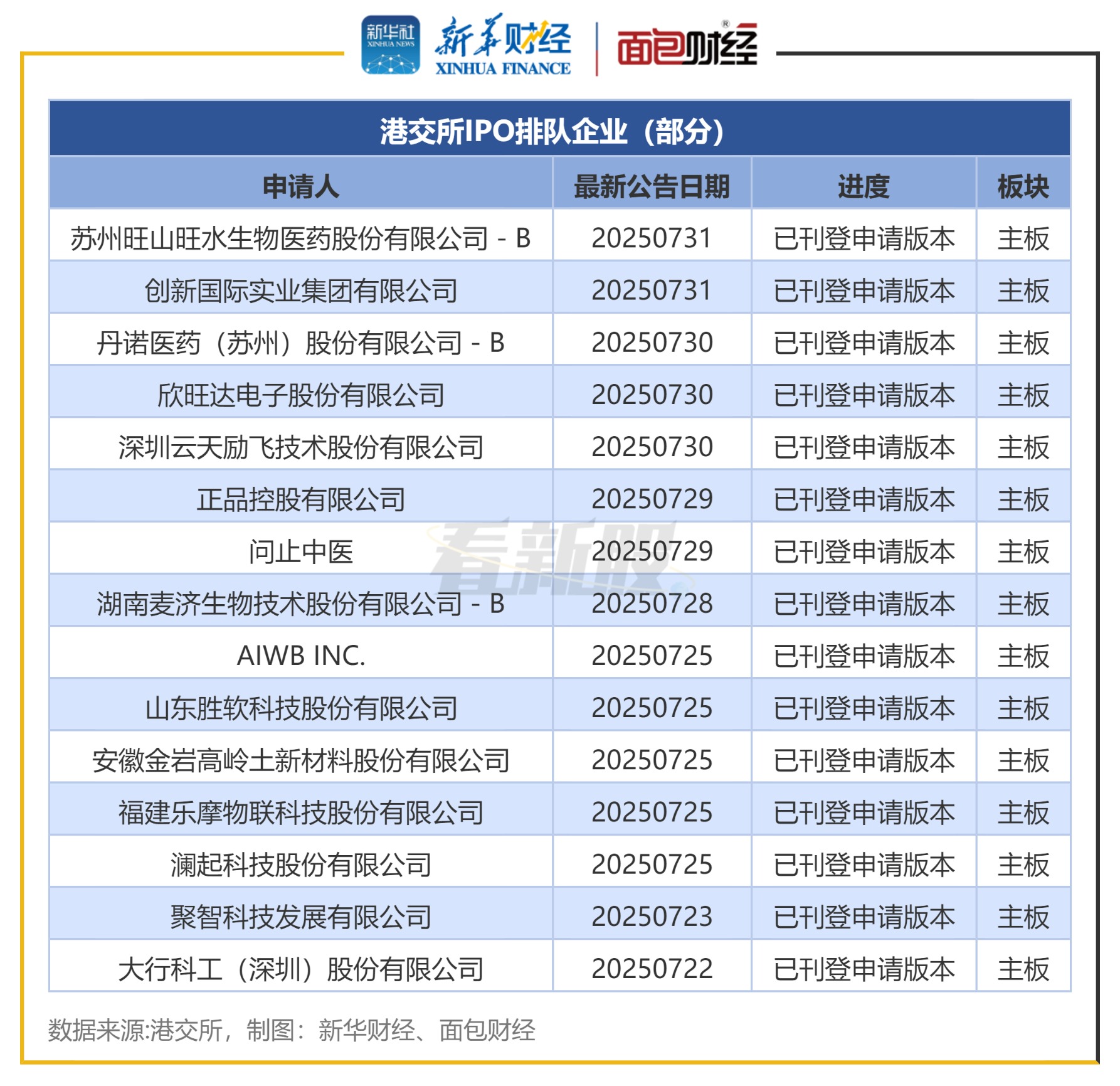 30948fb2a0694dc8a284526352e30f3e.png