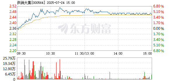 R图 000564_2