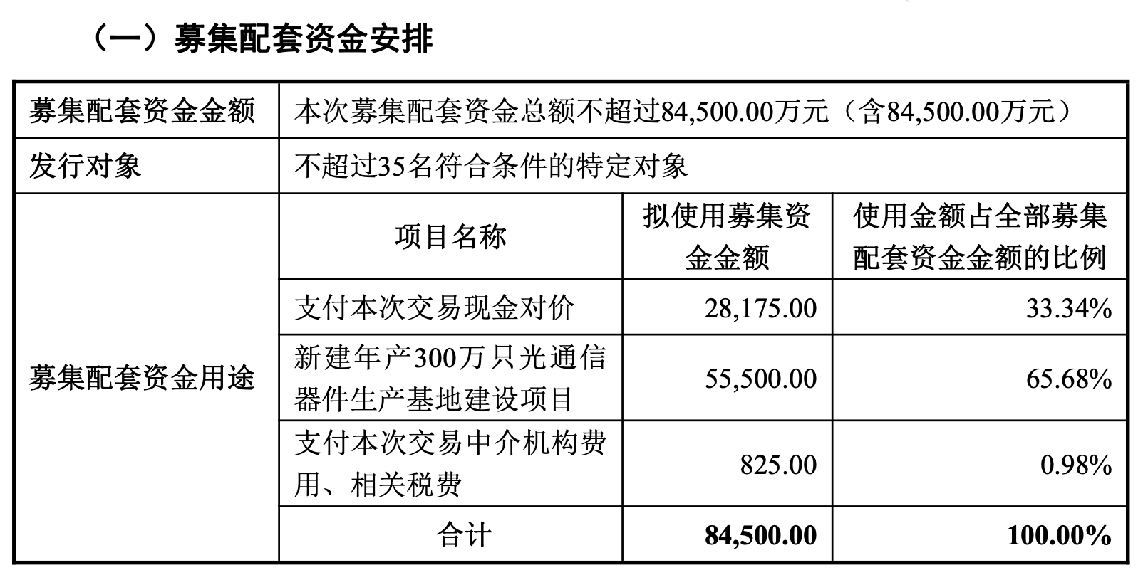 7a1c129cd6d67acd5b3c5985e8a88c28.png