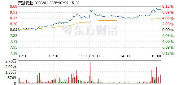 R图 002038_2