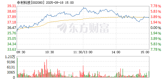 R图 002080_2