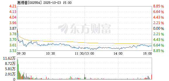 R图 002554_2