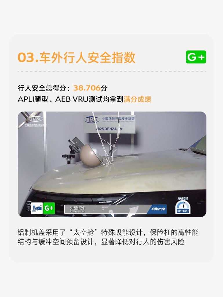 中保研测试评分全品类车型第一