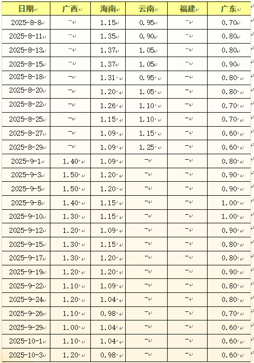 b3b2874f8e8d466ca9776db402fd1b4f.png b3b2874f8e8d466ca9776db402fd1b4f.png