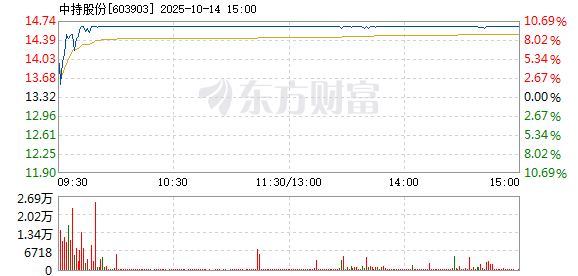 R图 603903_1