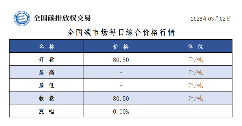 291a612463c14137bb1060442ef5628f.PNG 291a612463c14137bb1060442ef5628f.PNG