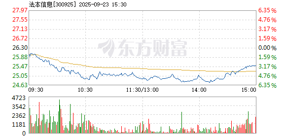R图 300925_2