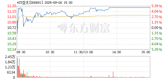 R图 000691_2