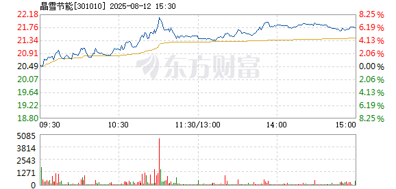 R图 301010_2