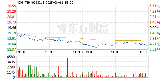 R图 002824_2