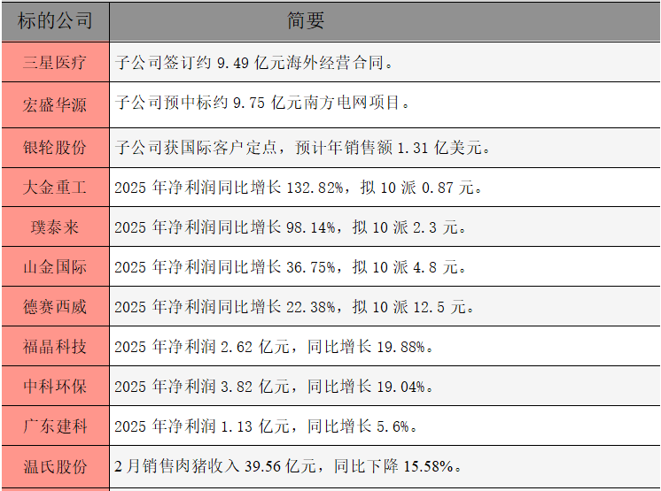 公告精选.png
