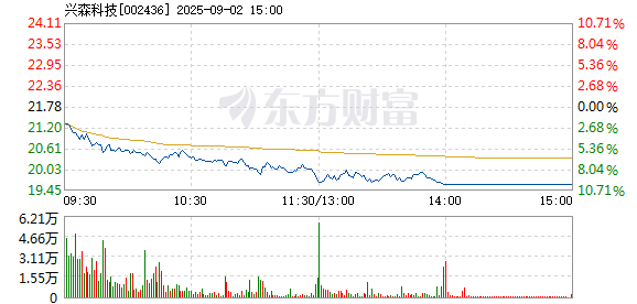 R图 002436_2