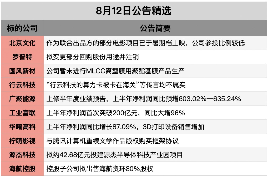 截屏2026-08-11 