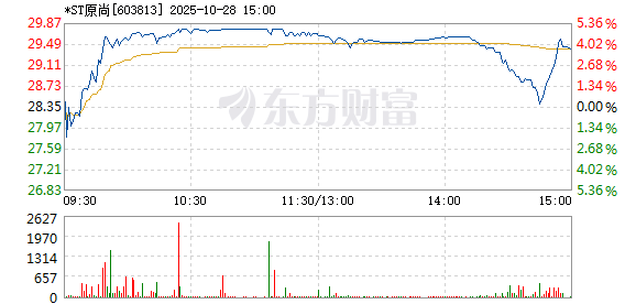 R图 603813_1