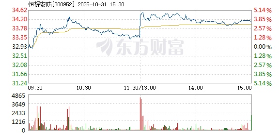 R图 300952_2