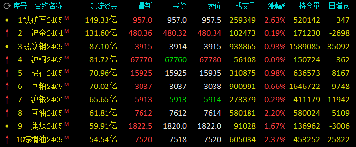 4ca3887fd44244fea20578f0a1a70c40.png