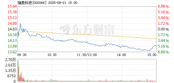 R图 002066_2