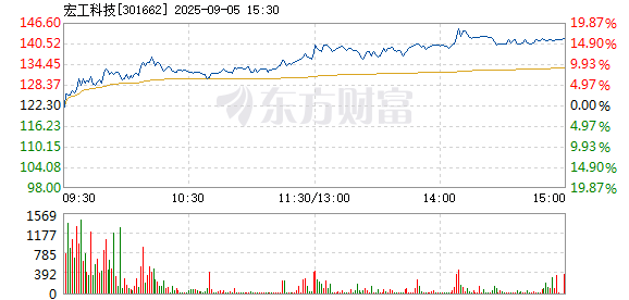 R图 301662_2