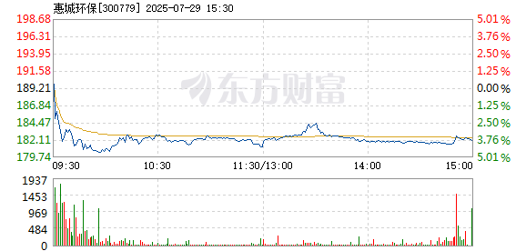 R图 300779_2