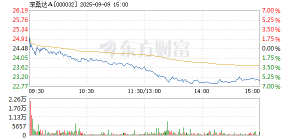 R图 000032_2