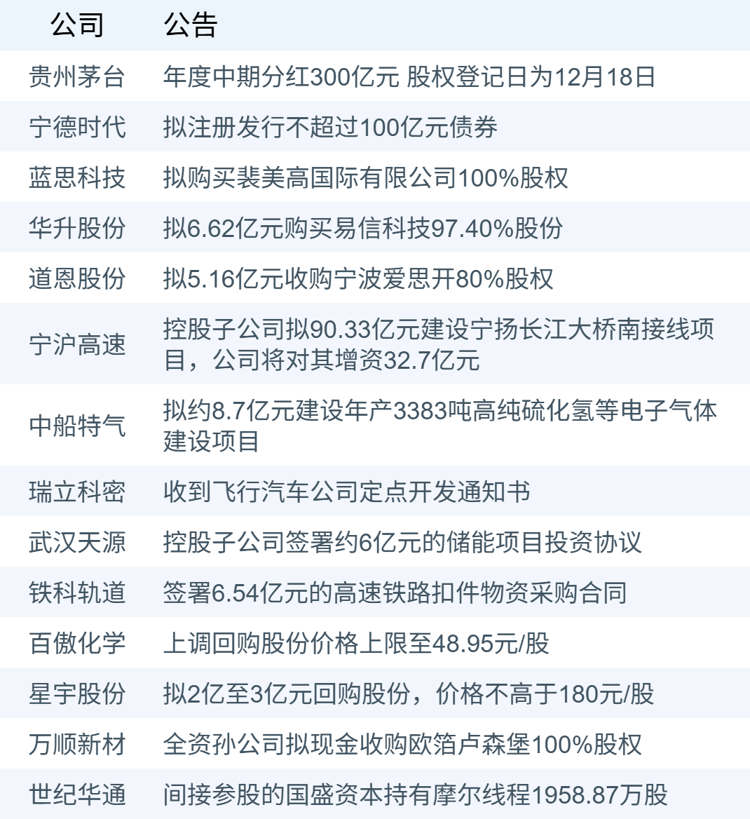 xhcj_hangqing_cropper_20251211_063926.jpg xhcj_hangqing_cropper_20251211_063926.jpg