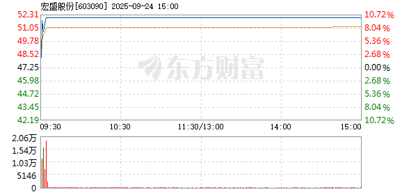 R图 603090_1