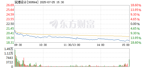 R图 300564_2